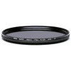 Hoya 37mm Circular Polarising Filter