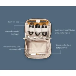 PgyTech Tech Pouch